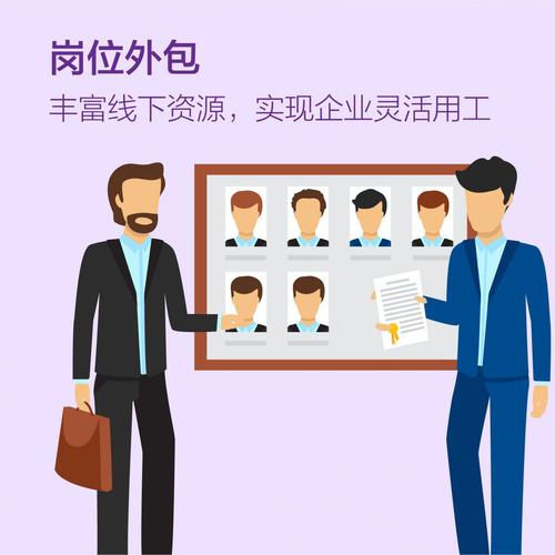 外包员工进行管理,这些人员的劳动合同的签订,续签,终止,解除,档案的